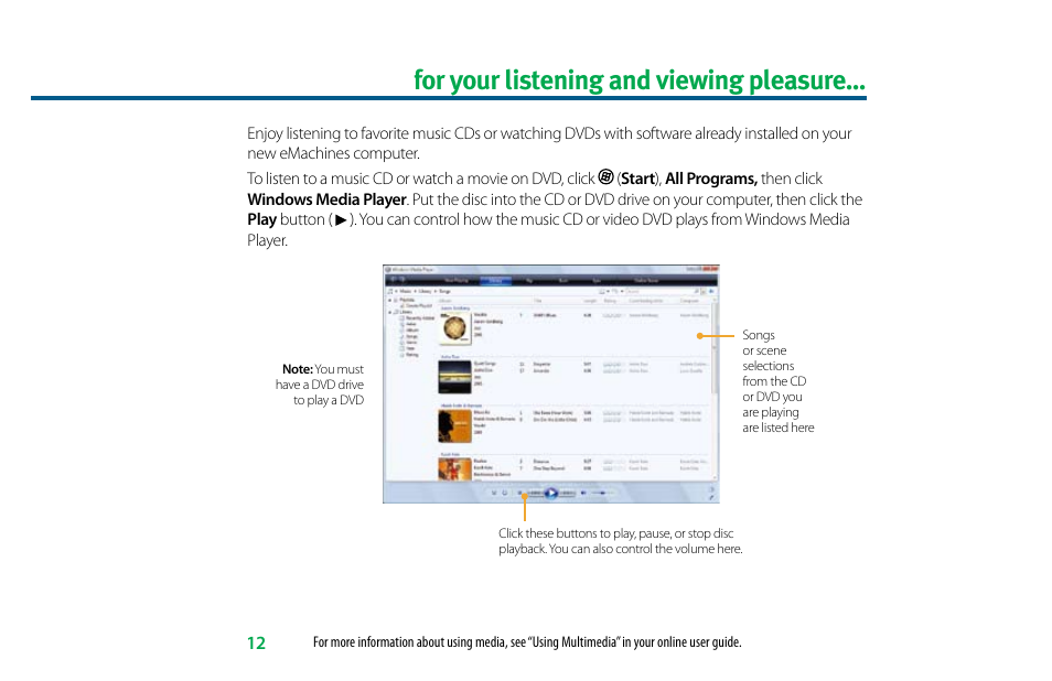 For your listening and viewing pleasure | eMachines 8513036R User Manual | Page 12 / 24