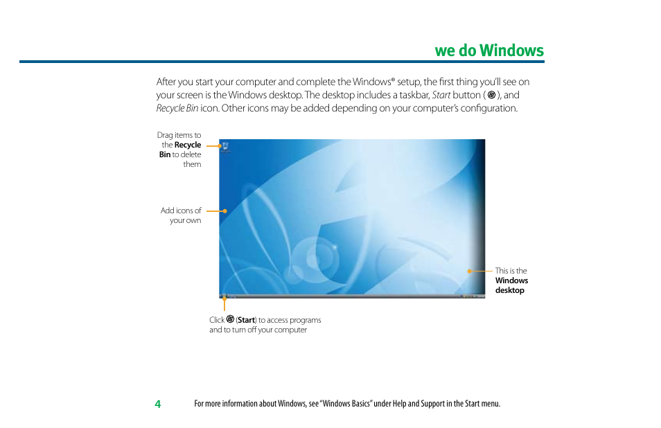 We do windows | eMachines 8513036R User Manual | Page 4 / 24