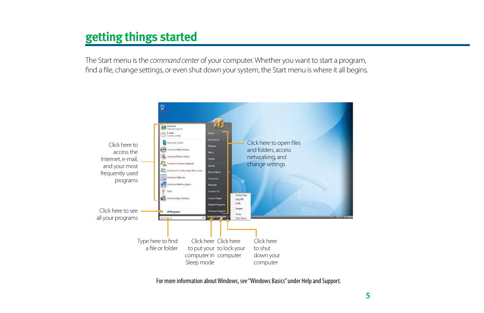 Getting things started | eMachines 8513036R User Manual | Page 5 / 24