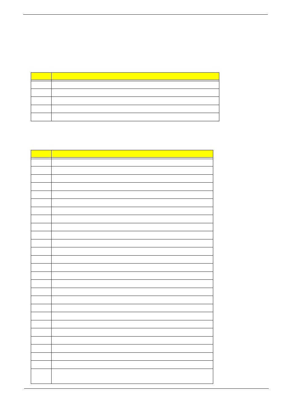 Post codes, Sec: memory | eMachines D720 User Manual | Page 133 / 174