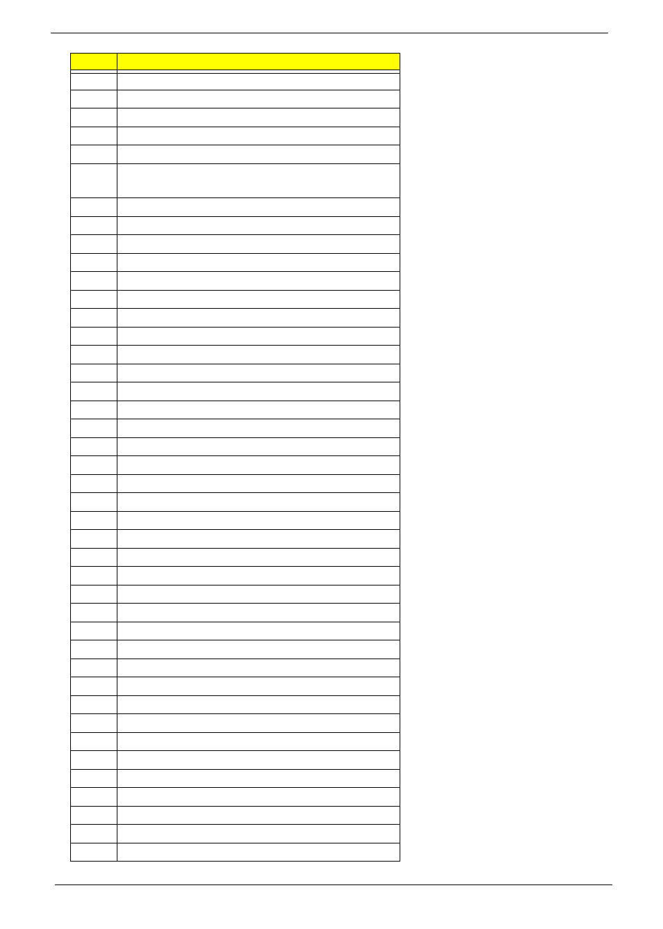 eMachines D720 User Manual | Page 136 / 174