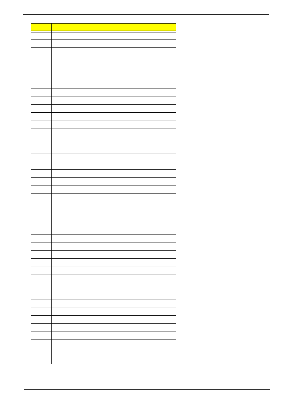 eMachines D720 User Manual | Page 137 / 174