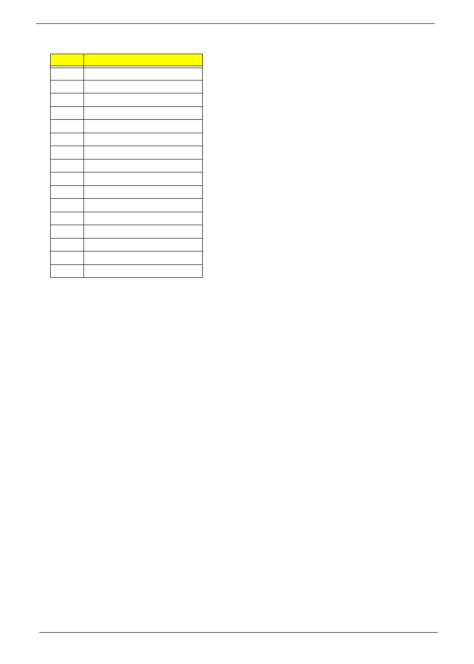 Each smmdriver entry point used in 80_port | eMachines D720 User Manual | Page 138 / 174
