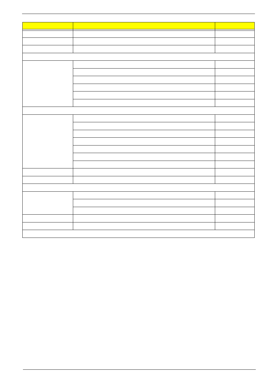 eMachines D720 User Manual | Page 147 / 174