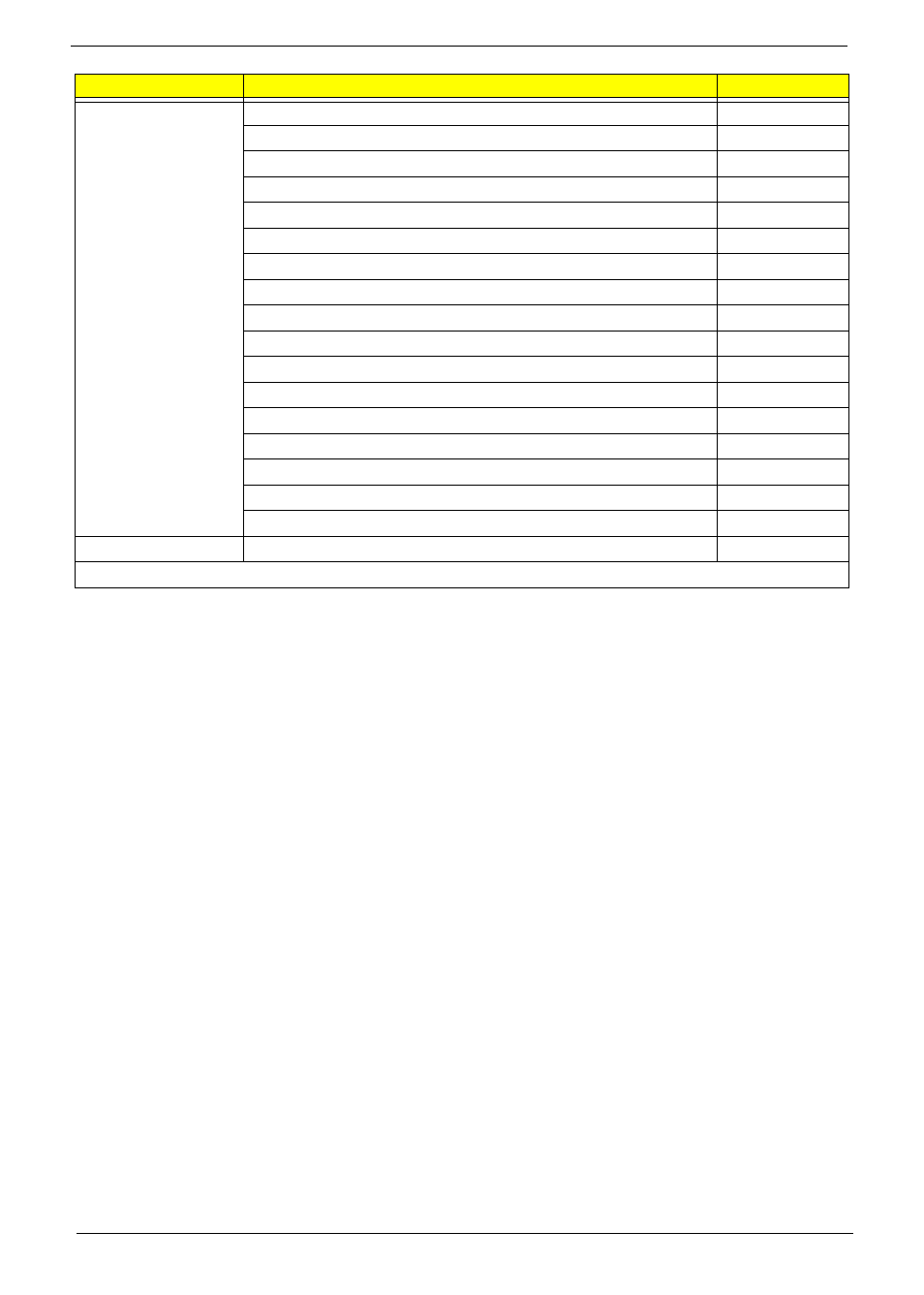 eMachines D720 User Manual | Page 148 / 174