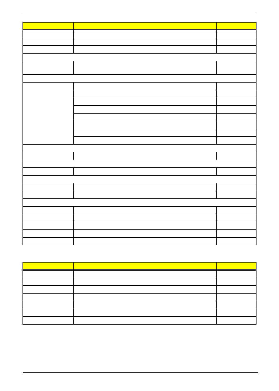 Screw list | eMachines D720 User Manual | Page 150 / 174