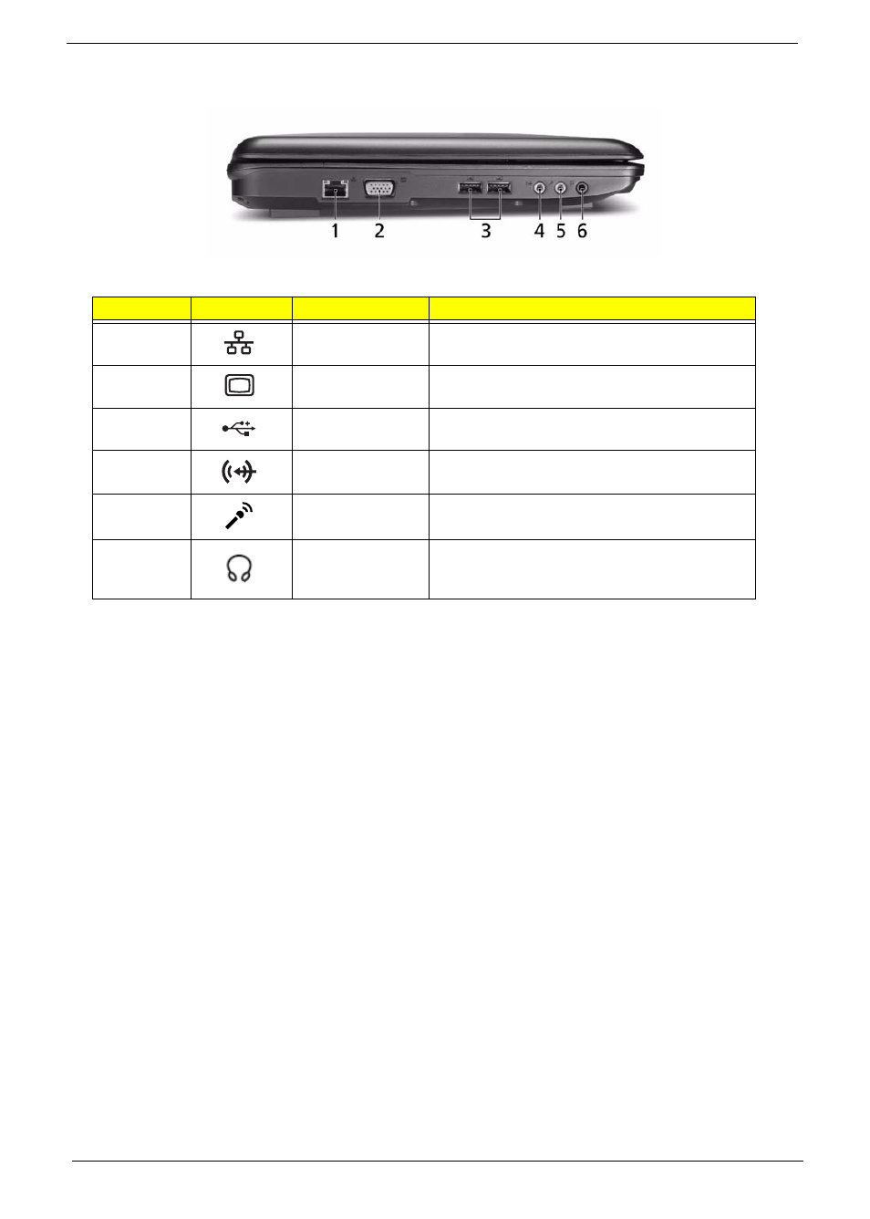 Left view | eMachines D720 User Manual | Page 16 / 174
