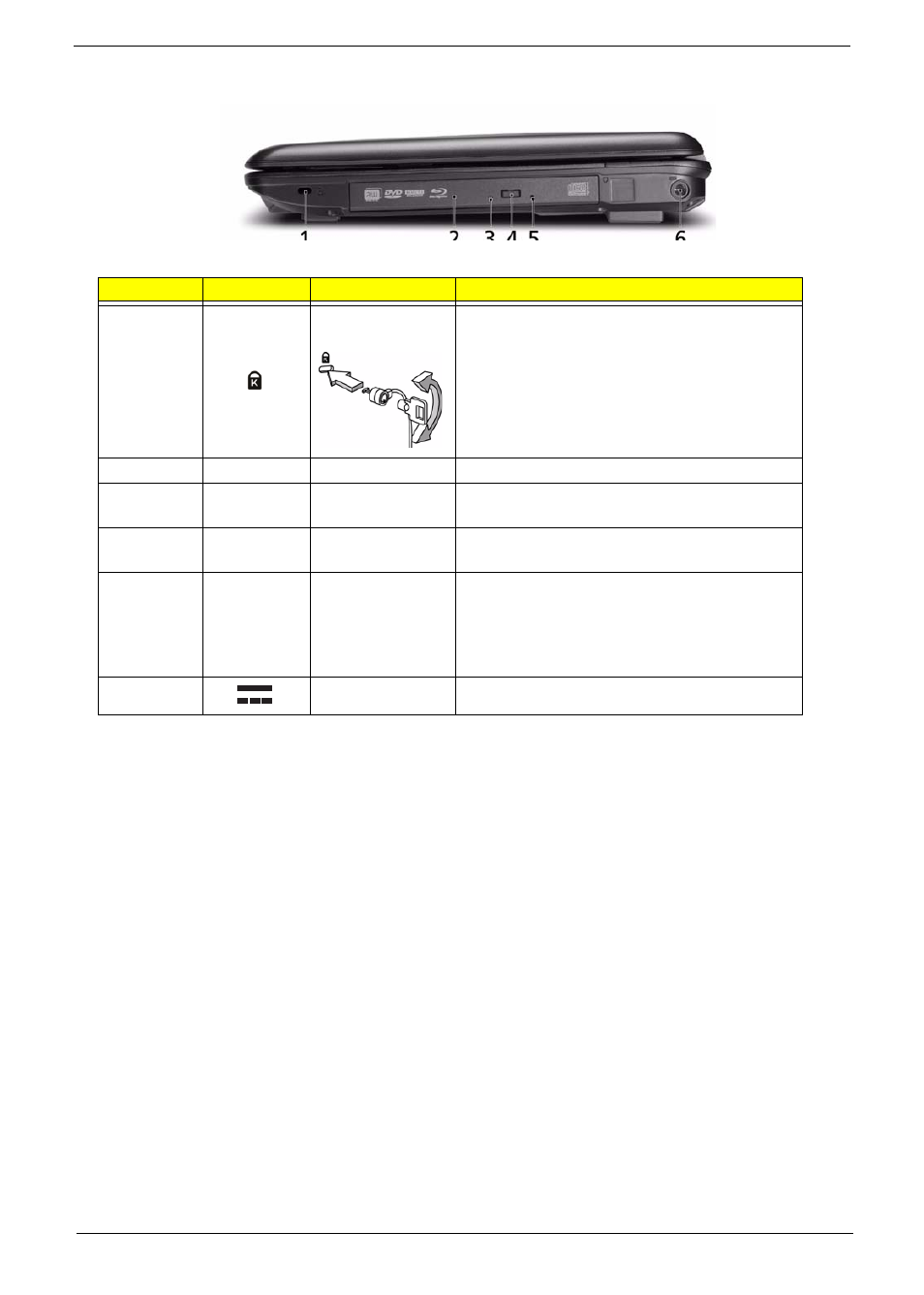 Right view | eMachines D720 User Manual | Page 17 / 174