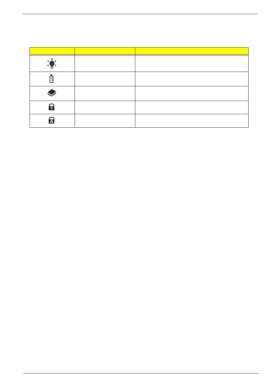 Indicators | eMachines D720 User Manual | Page 19 / 174