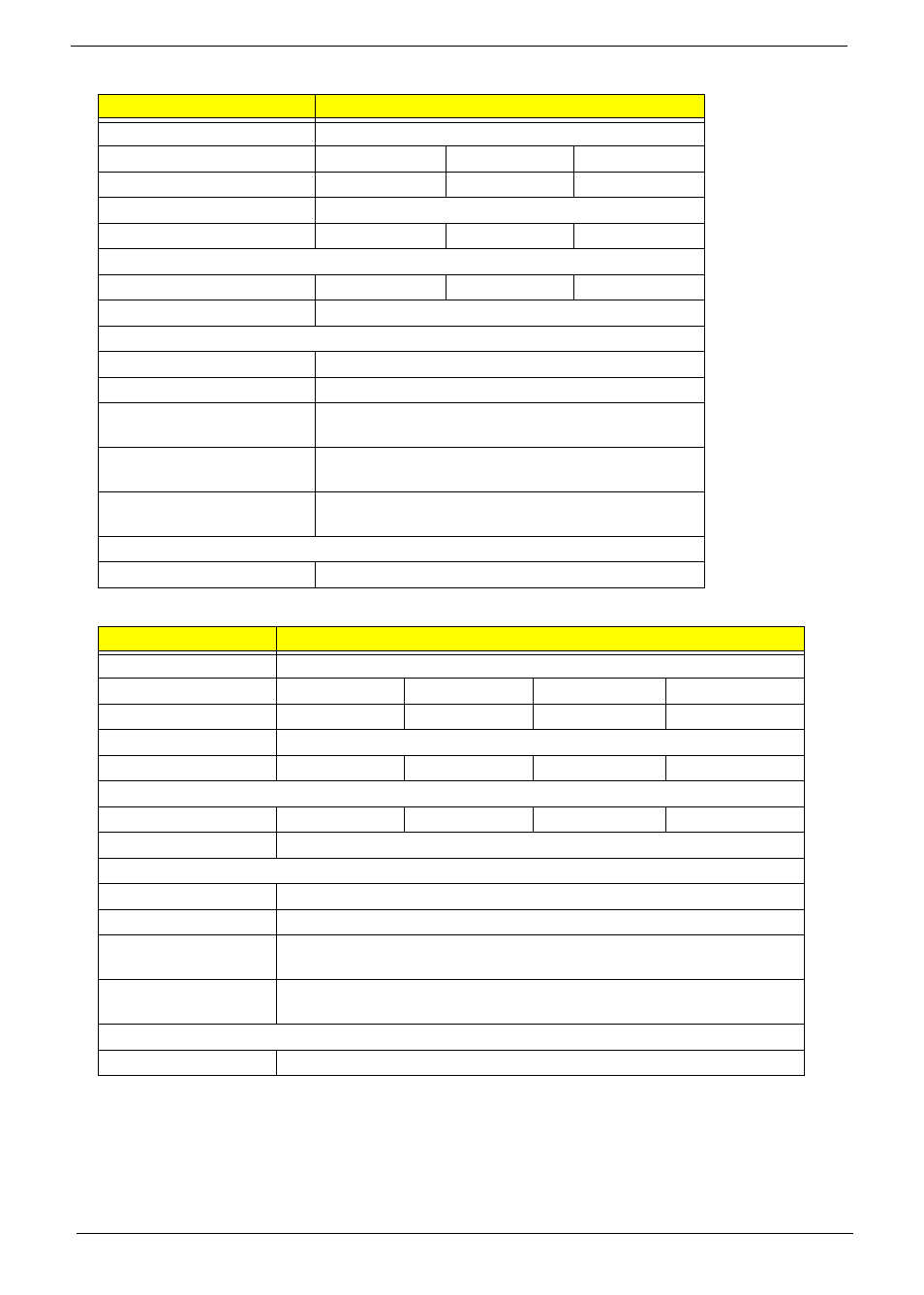 eMachines D720 User Manual | Page 28 / 174