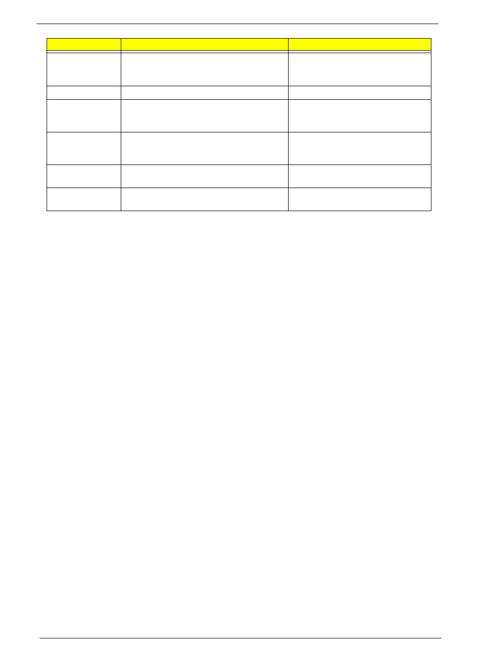 eMachines D720 User Manual | Page 40 / 174