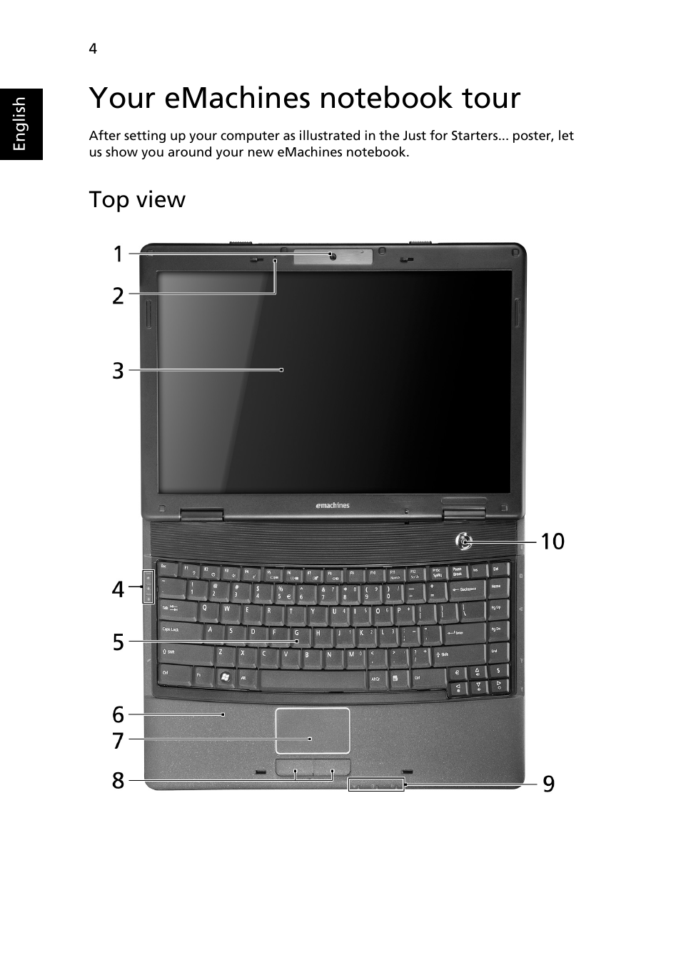 Your emachines notebook tour, Top view | eMachines D620 User Manual | Page 4 / 11