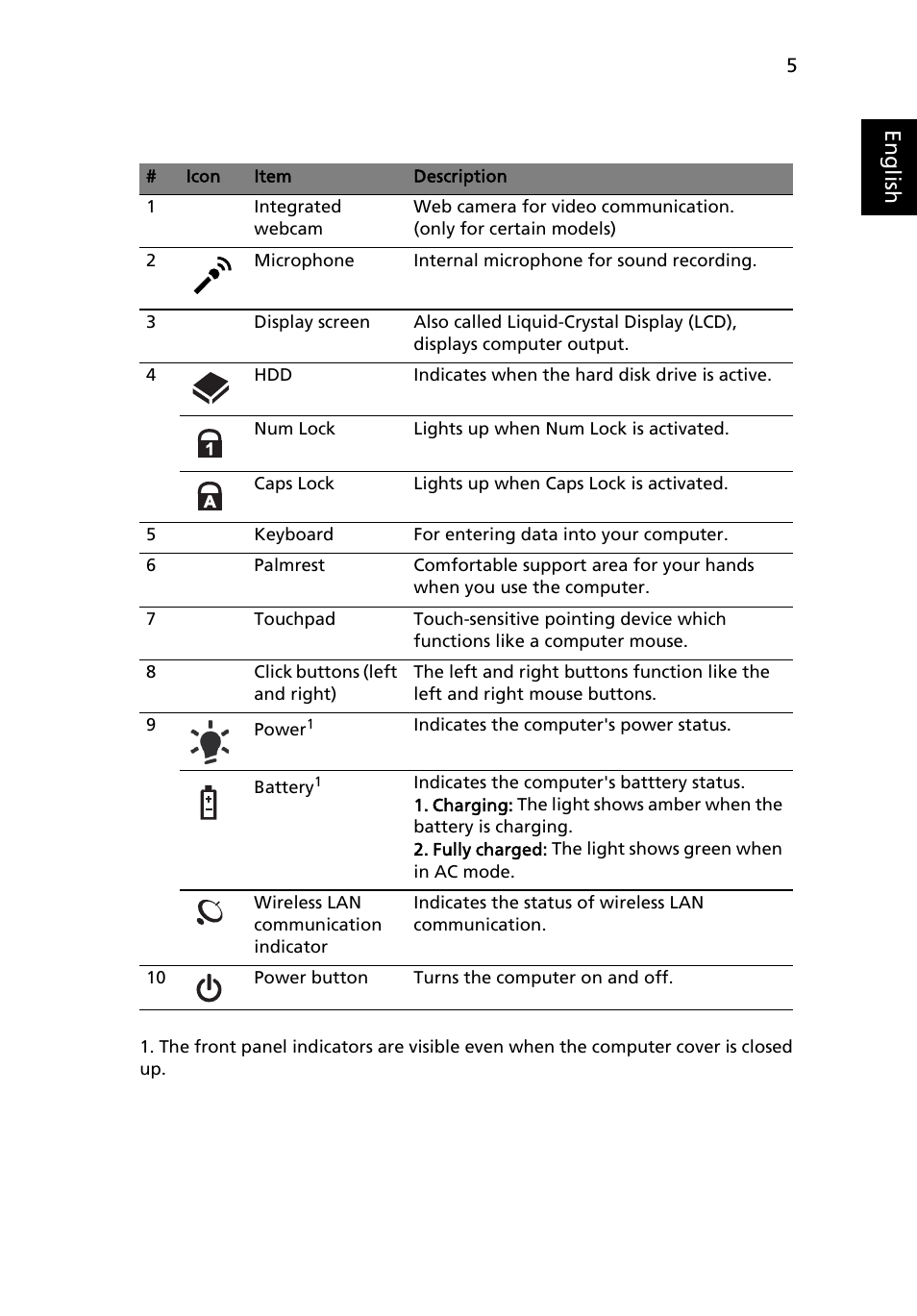 Eng lis h | eMachines D620 User Manual | Page 5 / 11
