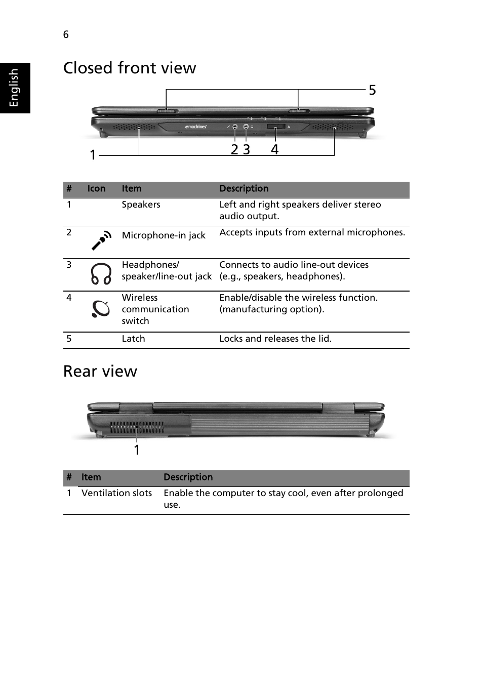 Closed front view, Rear view, Closed front view rear view | eMachines D620 User Manual | Page 6 / 11