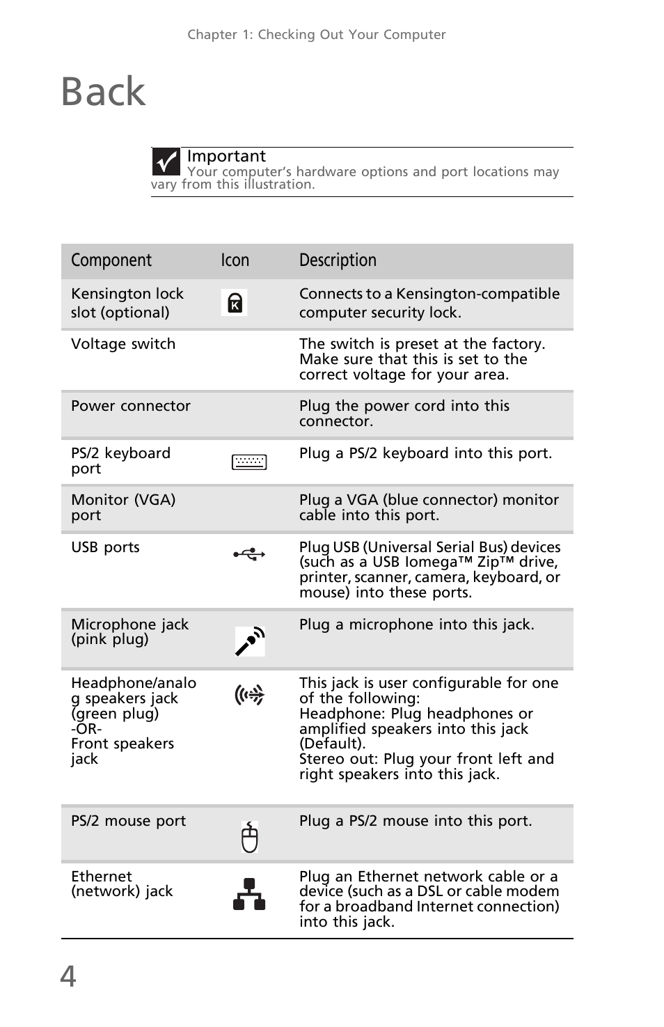 Back, Component icon description | eMachines EM001 User Manual | Page 14 / 69