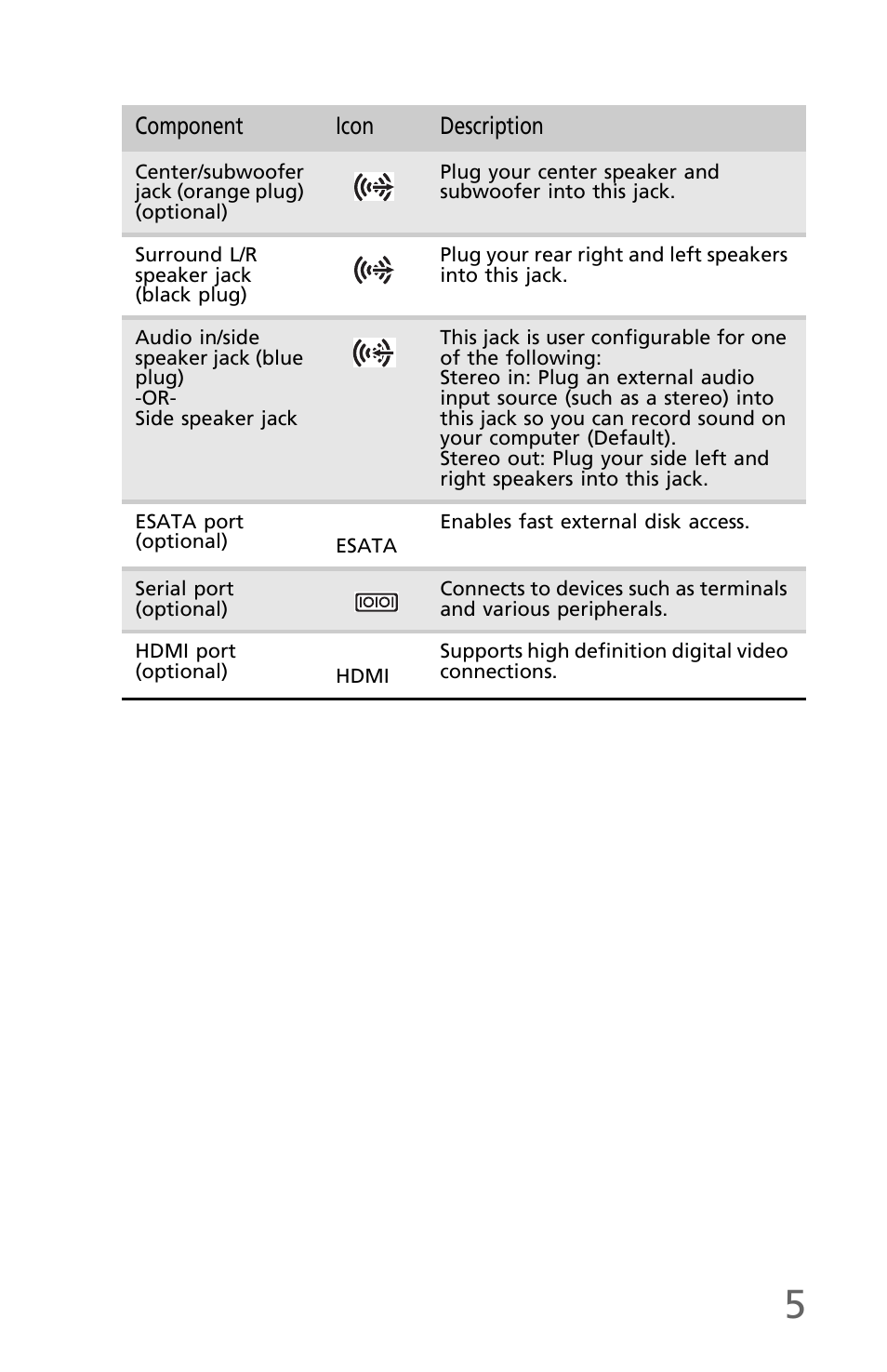 Component icon description | eMachines EM001 User Manual | Page 15 / 69