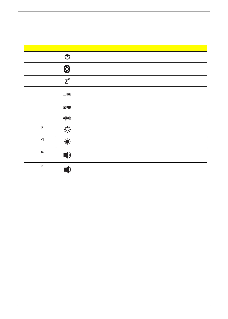 Hot keys | eMachines E628 User Manual | Page 23 / 224