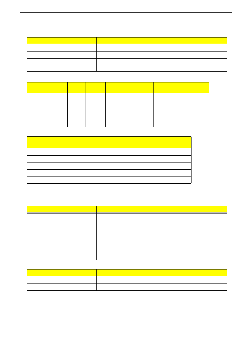 Hardware specifications and configurations | eMachines E628 User Manual | Page 25 / 224