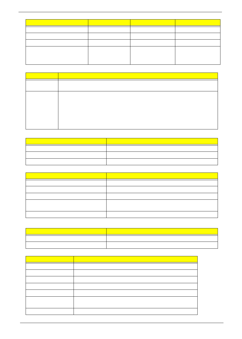 eMachines E628 User Manual | Page 30 / 224