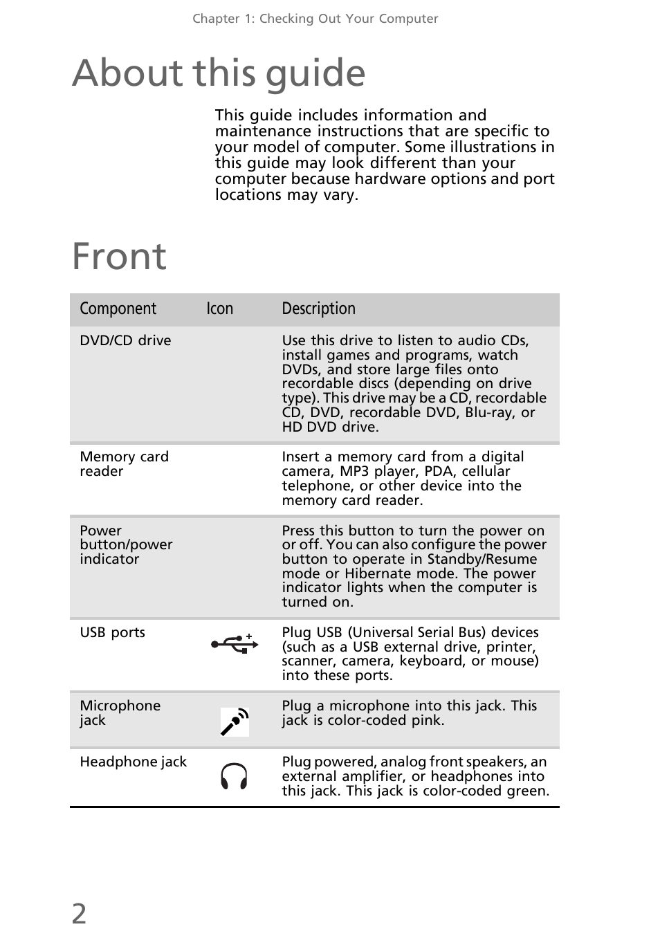 About this guide, Front | eMachines EL1300 User Manual | Page 12 / 80