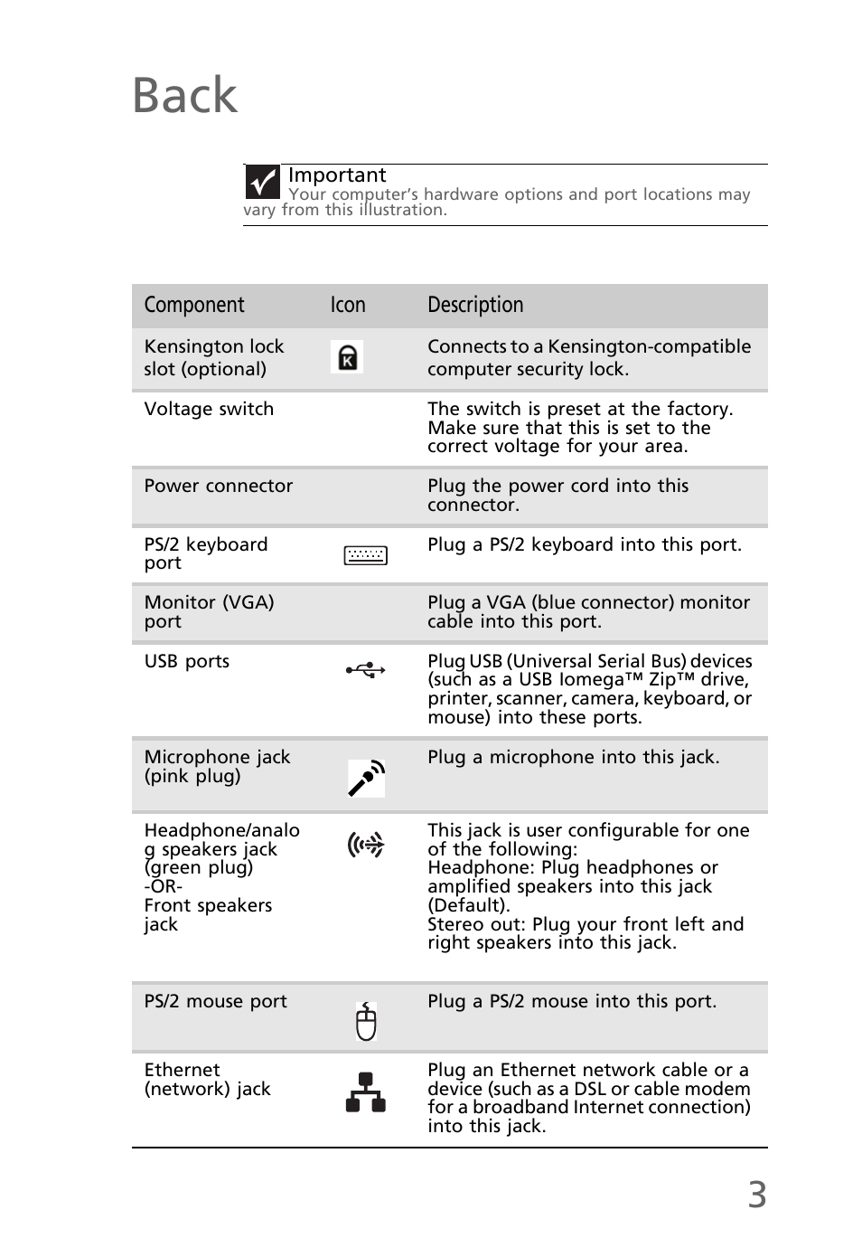 Back, Component icon description | eMachines EL1300 User Manual | Page 13 / 80