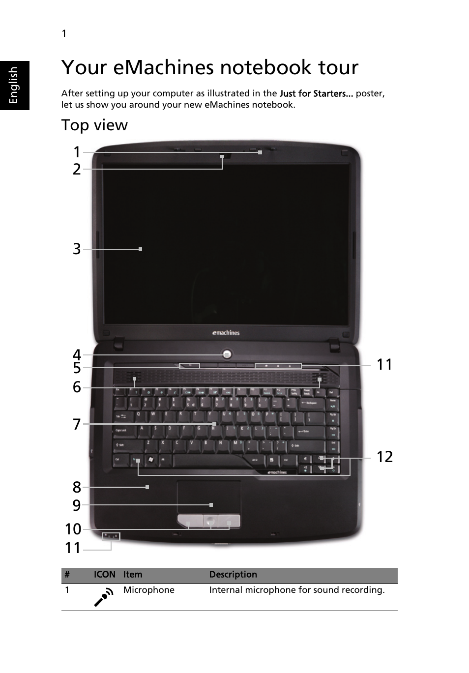 Your emachines notebook tour, Top view | eMachines E510 Series User Manual | Page 20 / 64