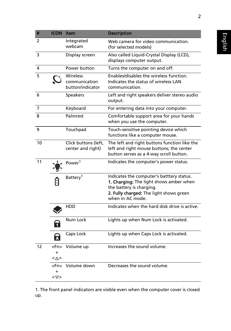 Eng lis h | eMachines E510 Series User Manual | Page 21 / 64