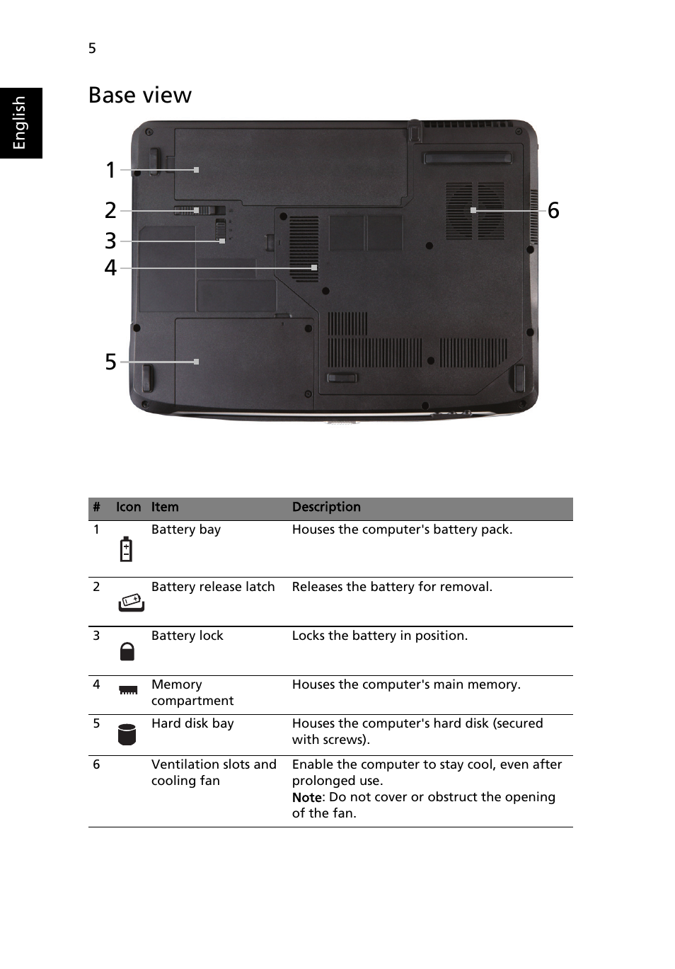 Base view | eMachines E510 Series User Manual | Page 24 / 64