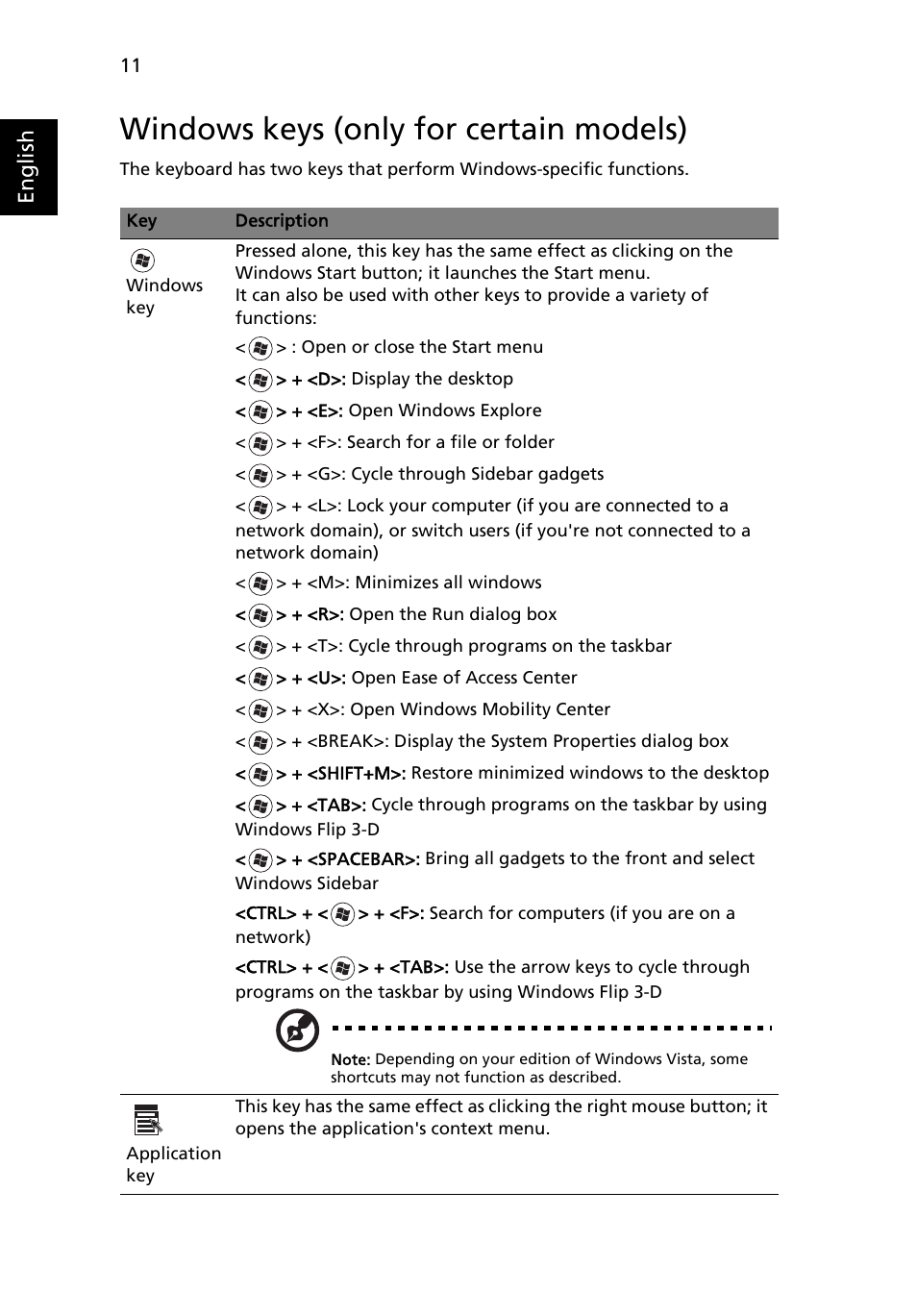 Windows keys (only for certain models), English | eMachines E510 Series User Manual | Page 30 / 64