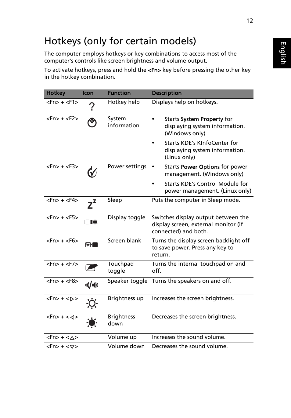 Hotkeys (only for certain models) | eMachines E510 Series User Manual | Page 31 / 64