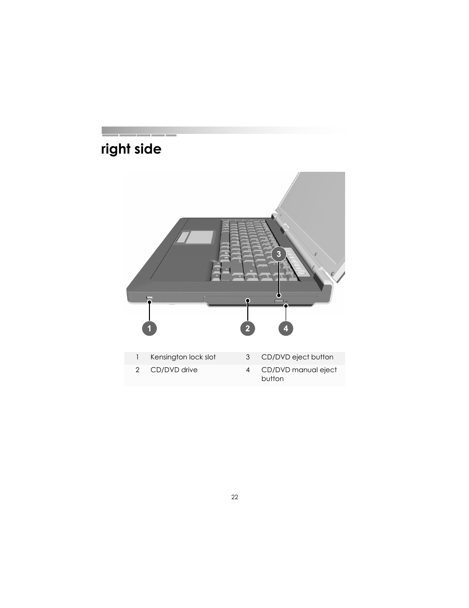 Right side | eMachines AAFW53700001K0 User Manual | Page 21 / 77