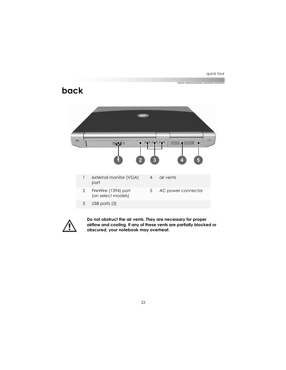 Back | eMachines AAFW53700001K0 User Manual | Page 22 / 77
