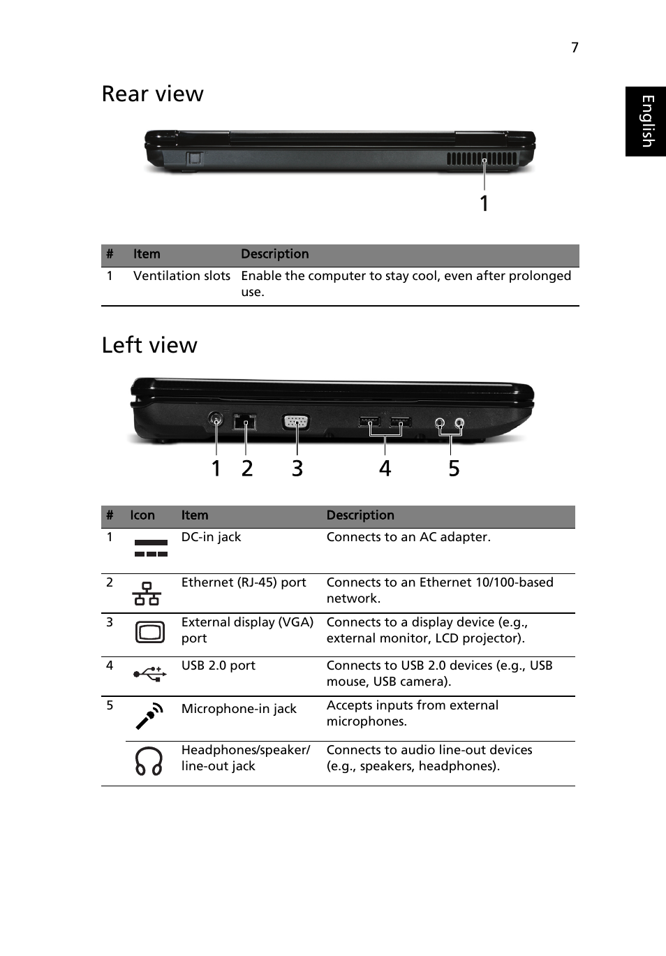 Rear view, Left view, Rear view left view | eMachines G725 Series User Manual | Page 7 / 11