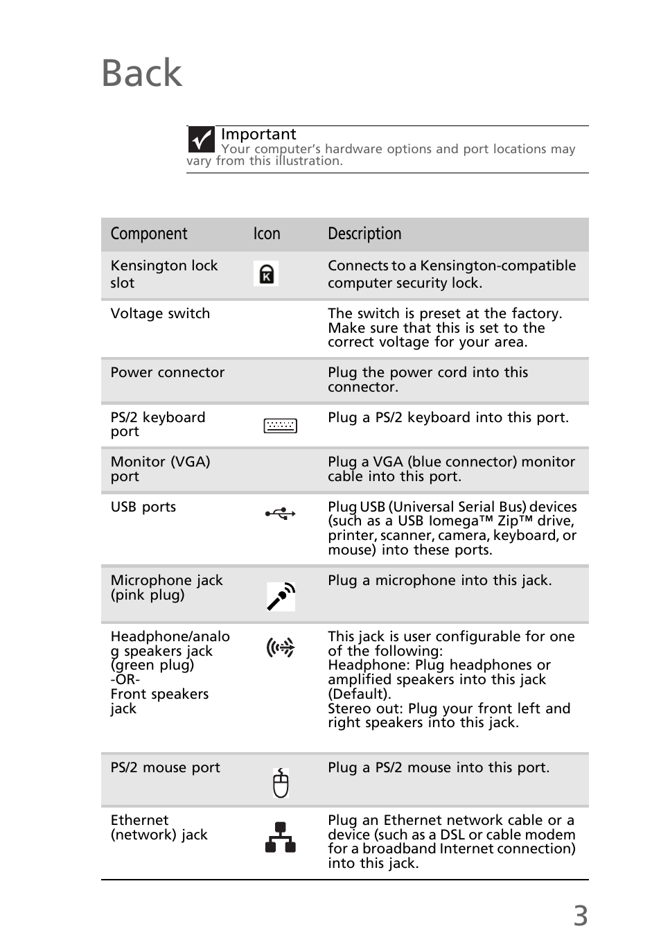 Back, Component icon description | eMachines EL1200 Series User Manual | Page 13 / 82