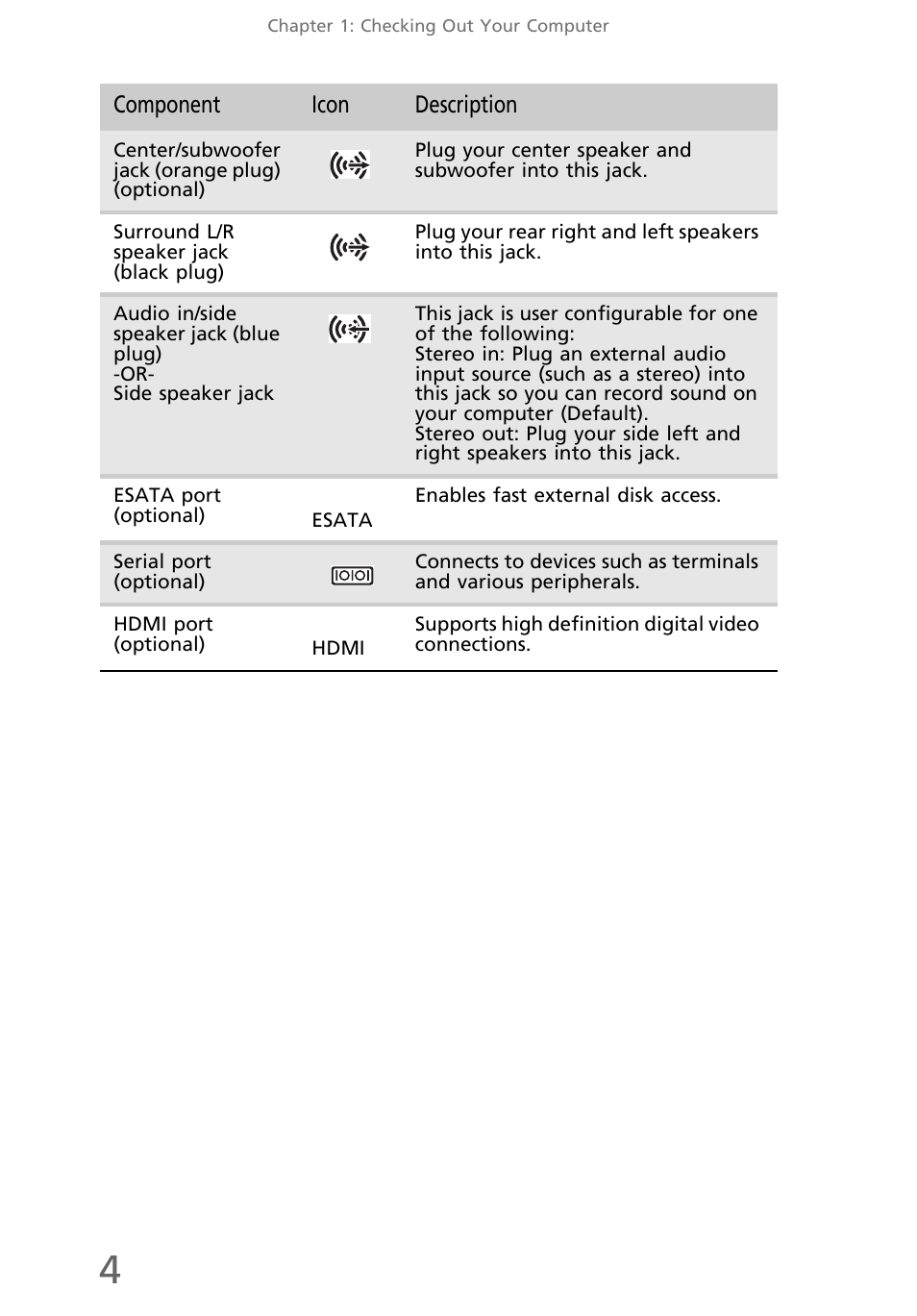 Component icon description | eMachines EL1200 Series User Manual | Page 14 / 82