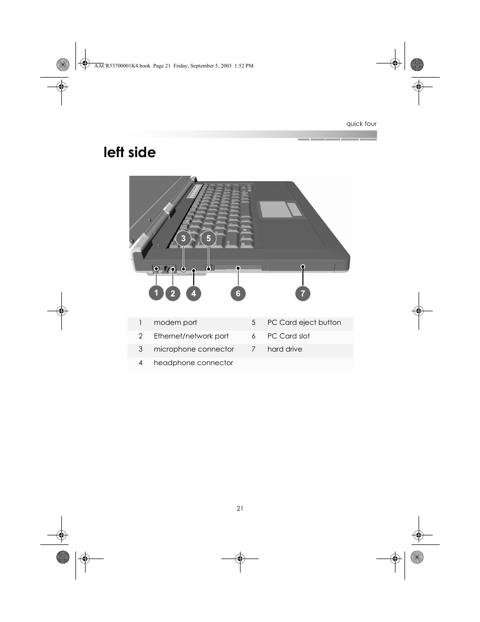 Left side | eMachines Notebooks User Manual | Page 20 / 78