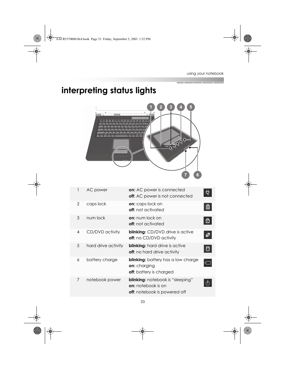 Interpreting status lights | eMachines Notebooks User Manual | Page 32 / 78