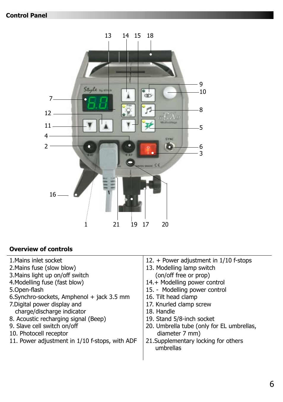 Elinca BX 100 User Manual | Page 7 / 16