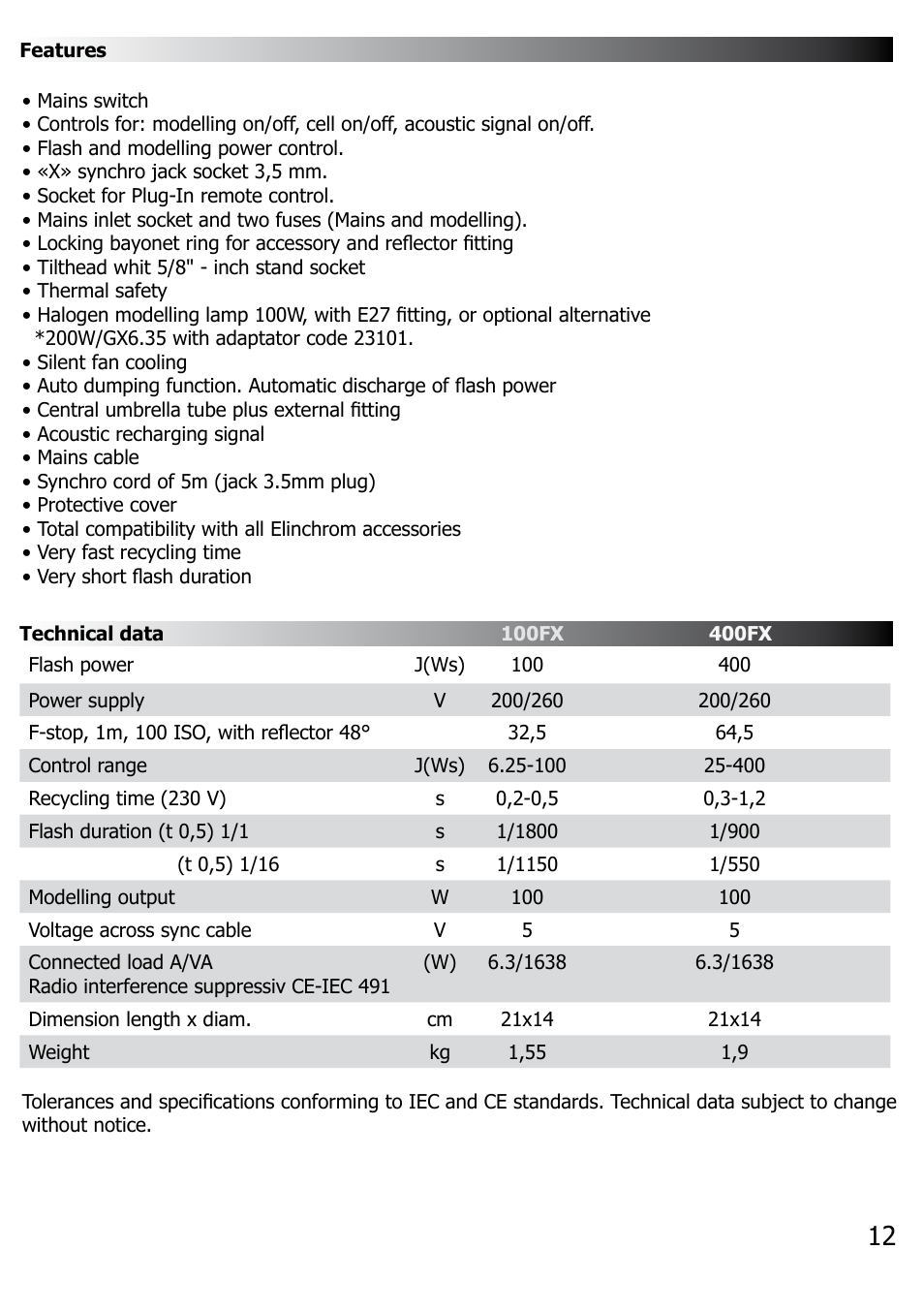 Elinca FX 100 User Manual | Page 13 / 16