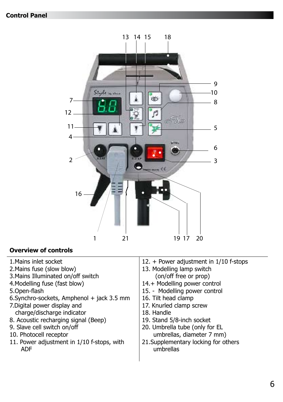 Elinca FX 100 User Manual | Page 7 / 16