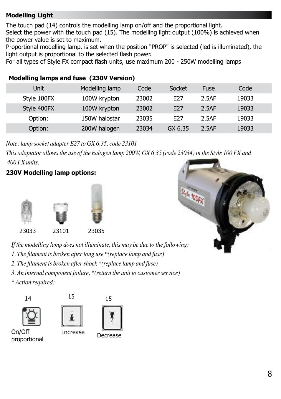 Elinca FX 100 User Manual | Page 9 / 16