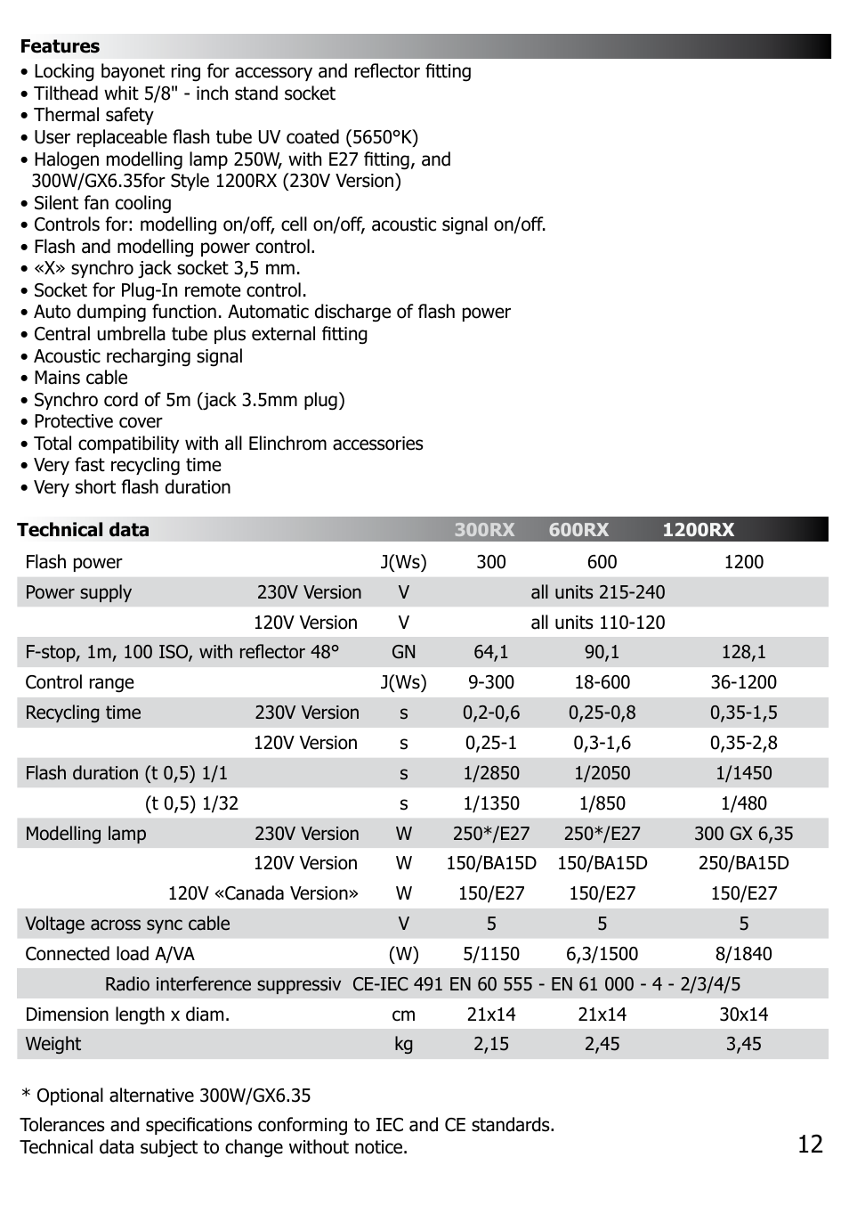 Elinca RX 600 User Manual | Page 13 / 16