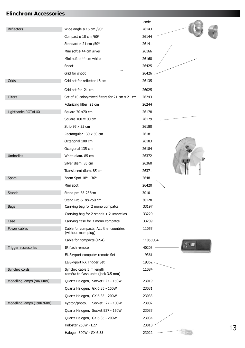 Elinchrom accessories | Elinca RX 600 User Manual | Page 14 / 16