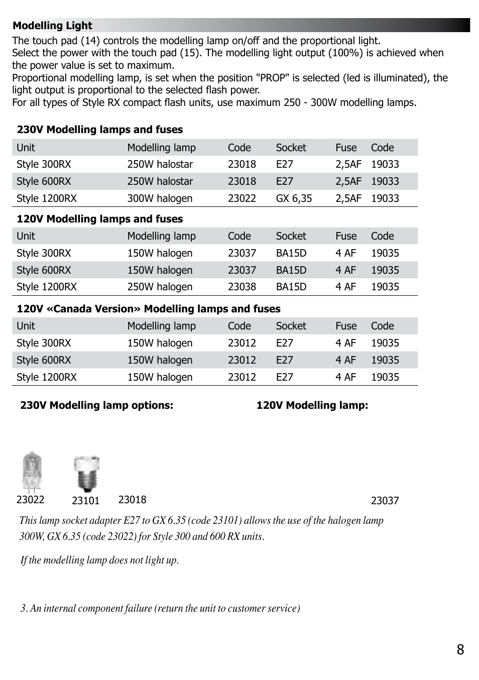 Elinca RX 600 User Manual | Page 9 / 16