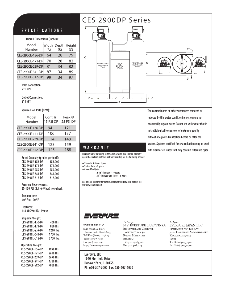 Ces 2900dp series, Mrs-20t | Everpure CES-2900E-341-DP User Manual | Page 2 / 2