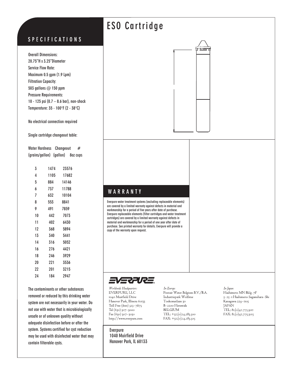 Eso cartridge, Specialty replacement cartridge | Everpure ESO Replacement Cartridge EV9607-20 User Manual | Page 2 / 2