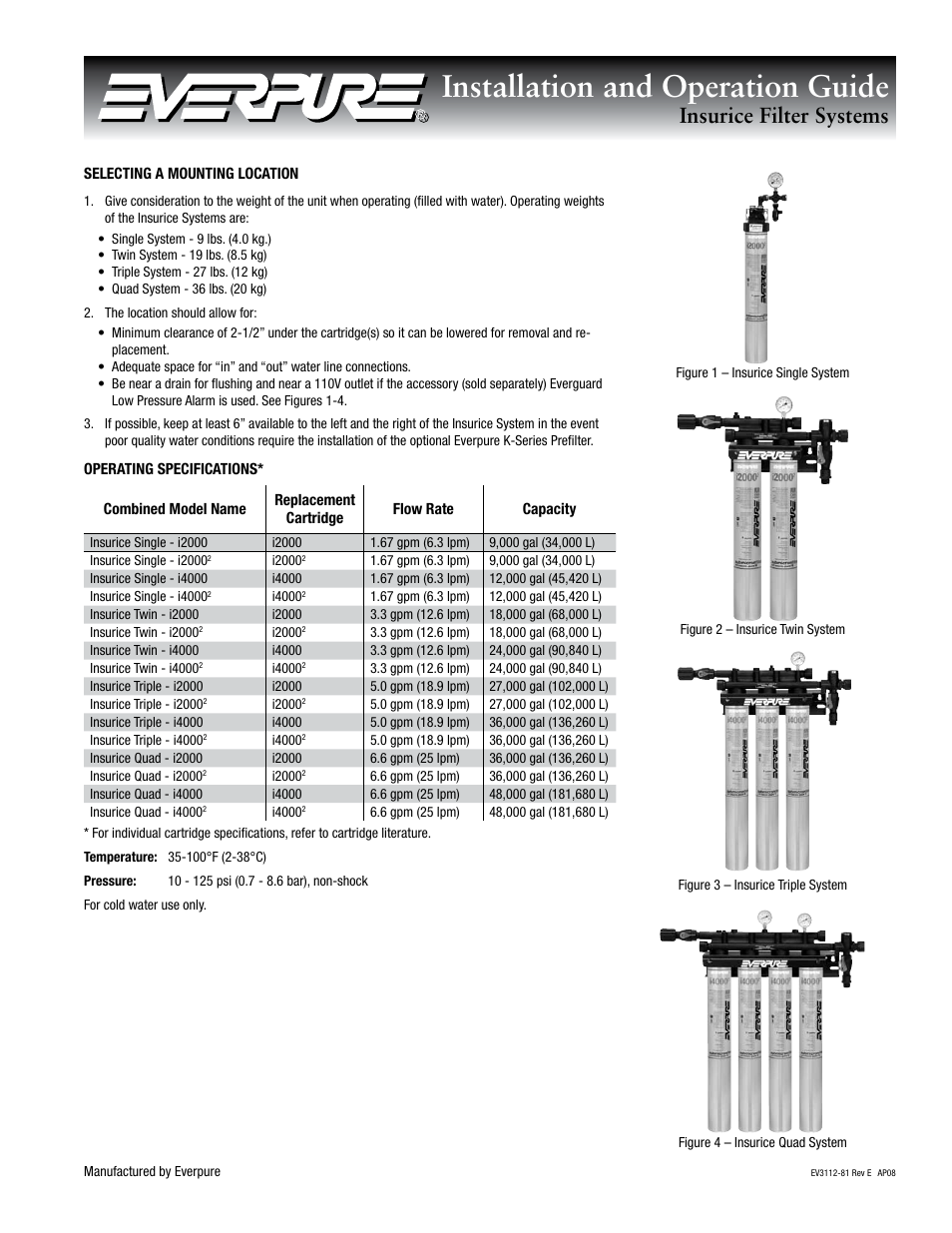 Everpure Insurice Filter Systems EV3112-81 User Manual | 4 pages