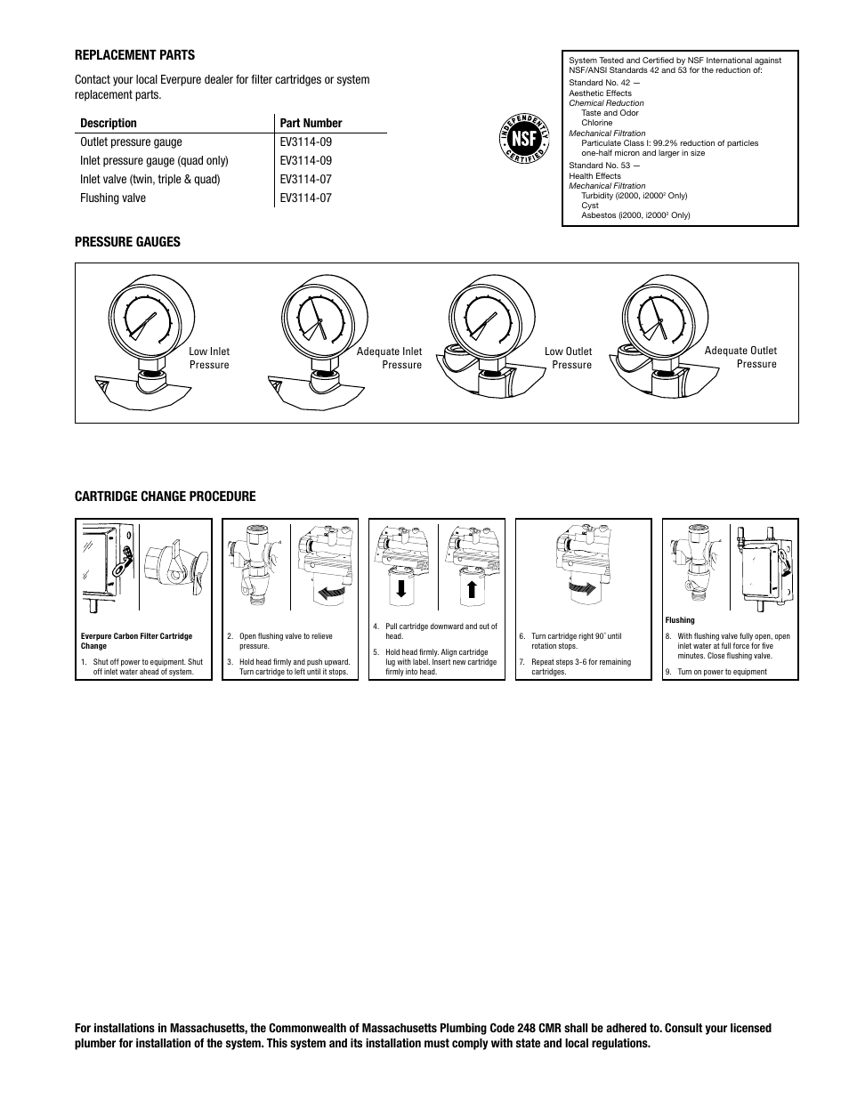 Cartridge change procedure, Pressure gauges, Replacement parts | Everpure Insurice Filter Systems EV3112-81 User Manual | Page 3 / 4