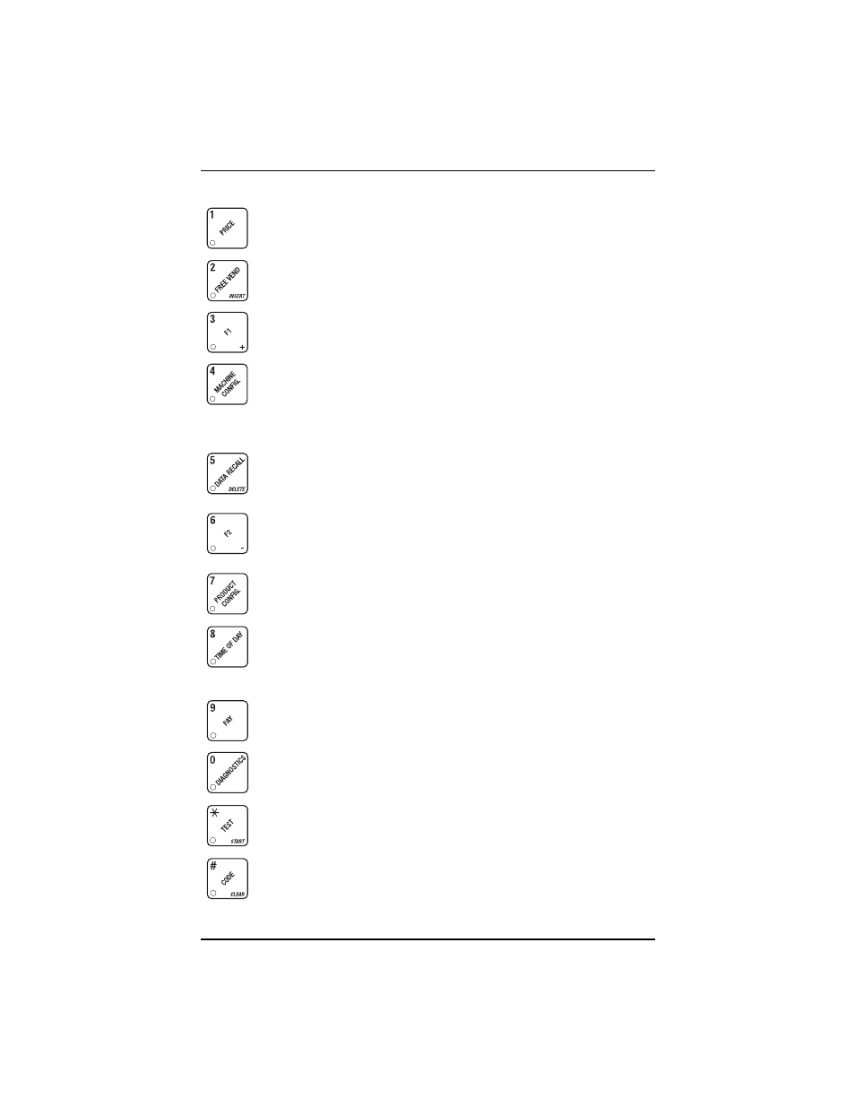 Control panel switch functions explained | Everpure 327 User Manual | Page 26 / 88