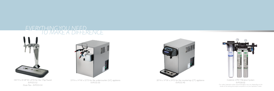 Everpure ExuberaPRO Premium Carafe Water System User Manual | Page 7 / 9